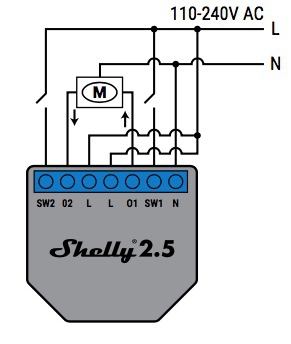 Bonus Penetratie Krankzinnigheid Shelly 2.5 - Zonnescherm - Rolluik - Domoticz